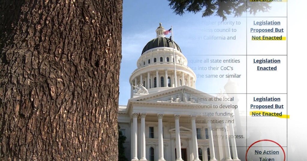 California’s Unheeded Warnings: Billions Lost Due to Legislative Oversight California's Unheeded Warnings: Billions Lost Due to Legislative Oversight