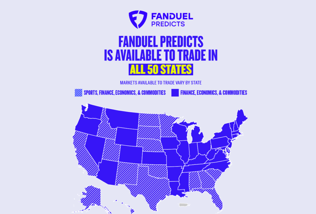 FanDuel Launches Prediction Markets for Sports Betting in California