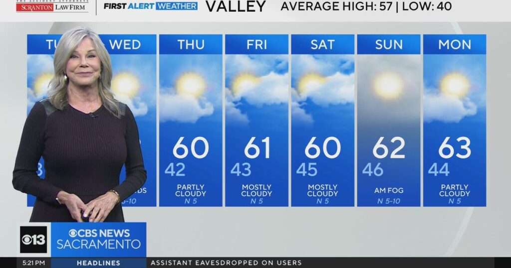 Monday Evening Weather Update – CBS News