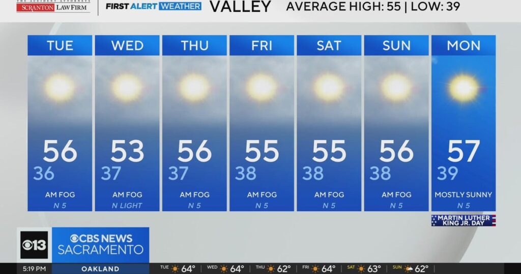 Northern California Weather Outlook for January 12,