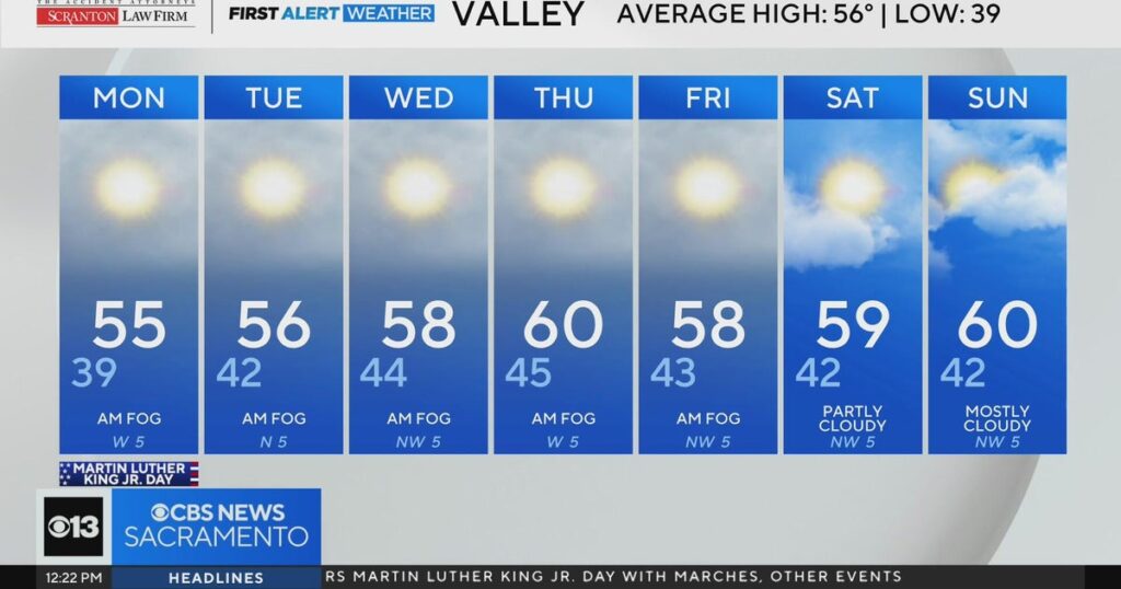 Northern California Weather Outlook for January 19, 2026 Northern California Weather Outlook for January 19,