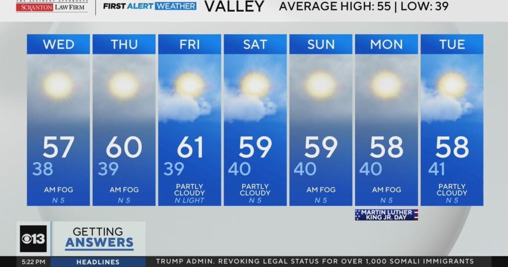 Northern California Weather Update for January 13, 2026 Northern California Weather Update for January 13,