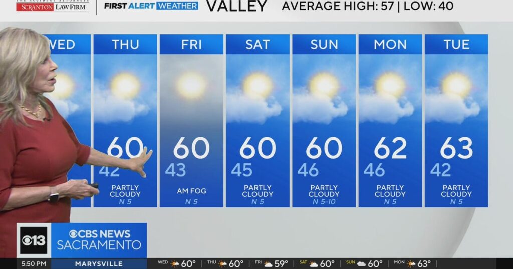 Tuesday Evening Weather Update for Northern California January 27,