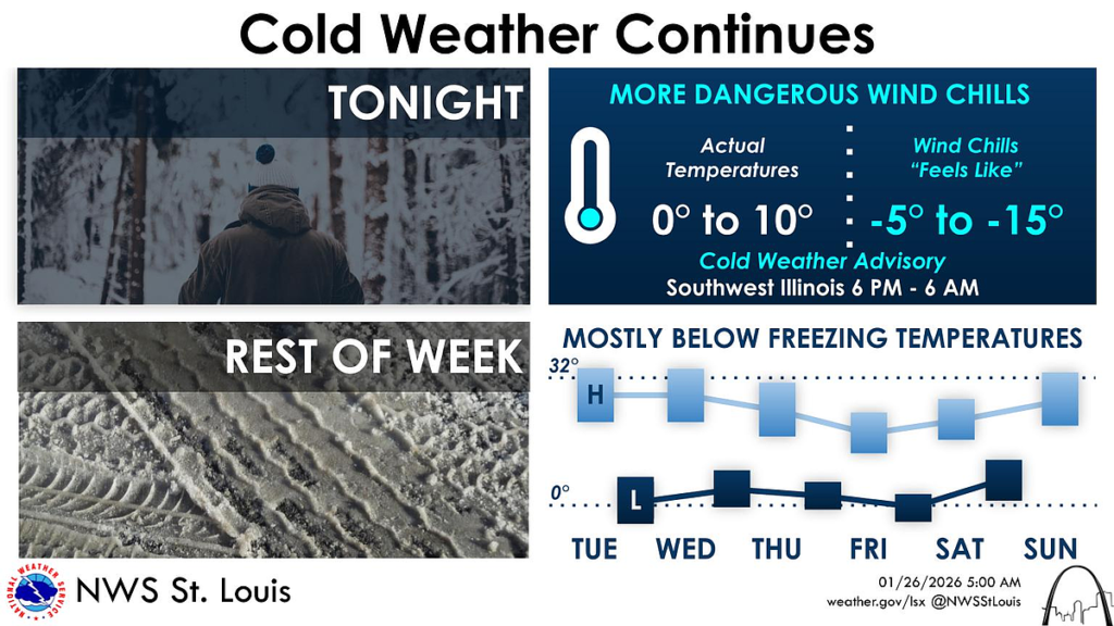 Tuesday Updates: School and Weather Advisory for January 27,