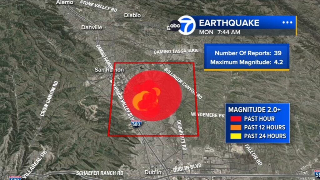 4.2 Earthquake Hits San Ramon During Swarm of 30+ Quakes