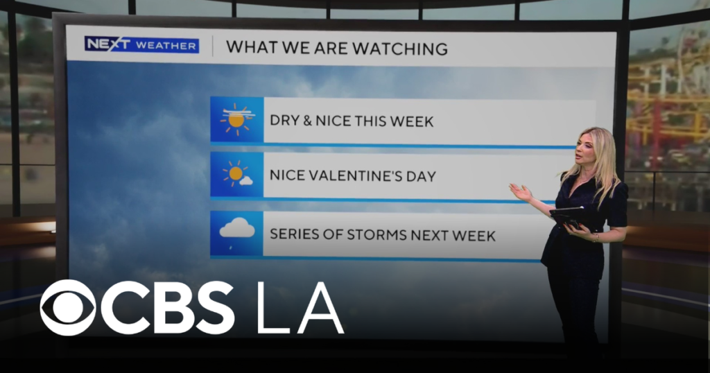 Next Gen Weather Insights from CBS News
