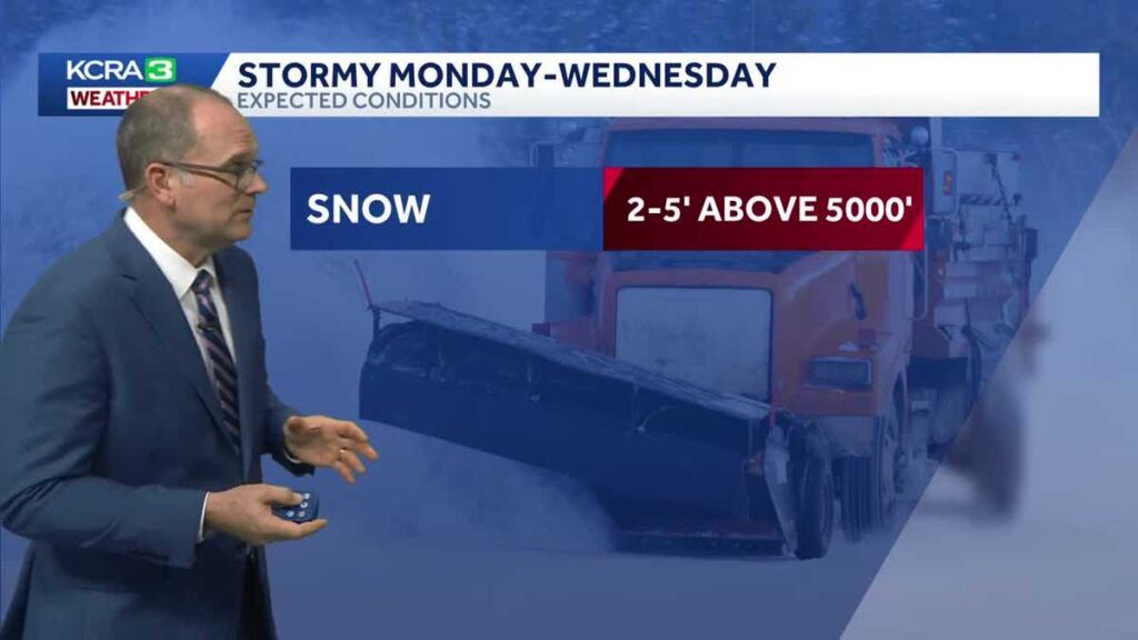 Weather Watch: Tracking Rain, Snow, and Wind in Northern California