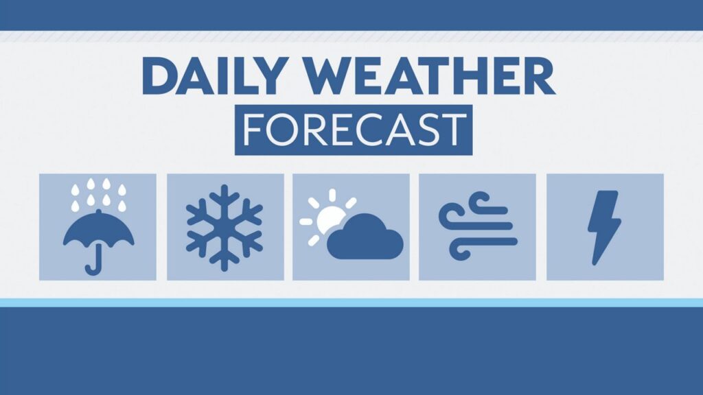 Your Latest Weather Update