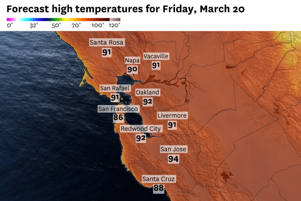California Heat Wave Breaks as Cooler Weather Moves In This