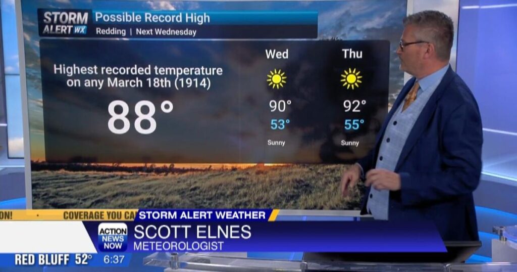 Record Breaking Heat Expected in Northern California This Saint Patrick's Day