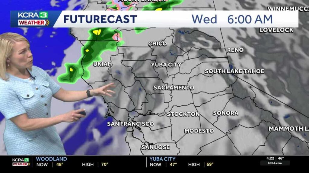 Sunny Tuesday Gives Way to Unsettled Weather on Wednesday Sunny Tuesday Gives Way to Unsettled Weather on Wednesday