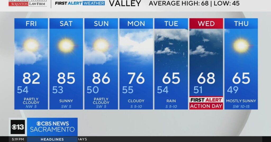 Thursday's Weather Outlook for March 26, 2026 on CBS News