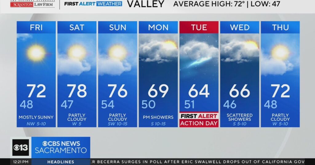 Weekend Weather Outlook April 17, 2026 CBS News